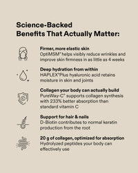 Collagen Peptides Plus+