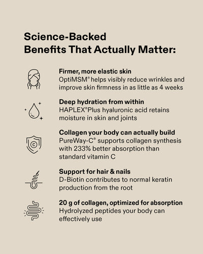 Collagen Peptides Plus+