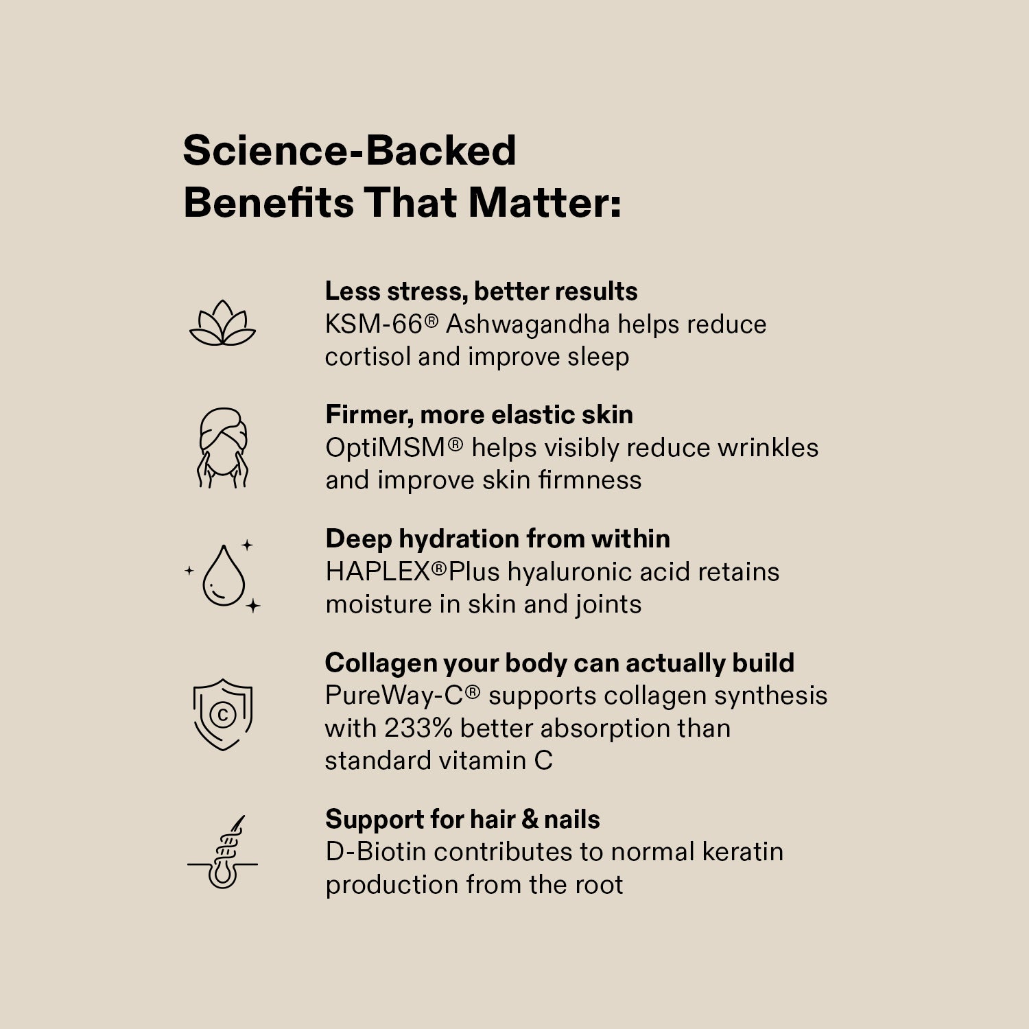 Collagen Peptides & Ashwagandha