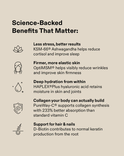 Collagen Peptides & Ashwagandha